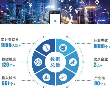 2020第六届中国智慧城市博览会在北京开幕