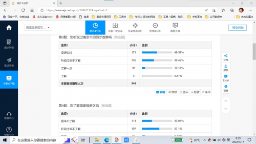 对话青年学者，聚焦群众意见，探索引才机制