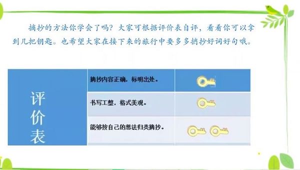 “大自然的奇妙之旅”——邯郸市丛台区连城小学三年级语文第七单元任务群解读及实施