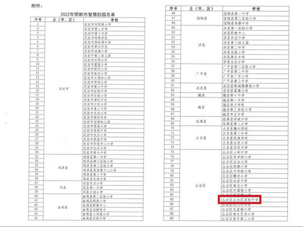 建设智慧校园 助推学校发展——邯郸市丛台区实验中学顺利通过邯郸市智慧校园验收