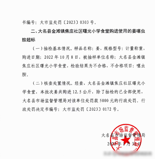 最新公告！大名县黄金堤乡中学(食堂)和大名县金滩镇焦庄社区曙光小学食堂被抽检出不合格食品
