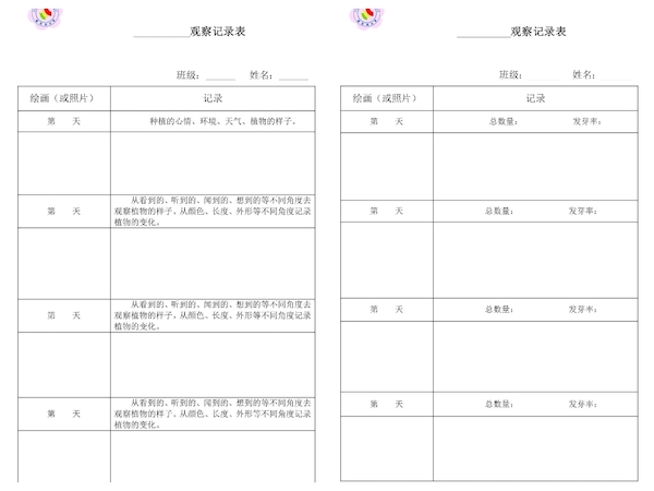 多元作业 纵享寒假 一一邯郸市丛台区展览路小学六年级数学综合实践作业展示