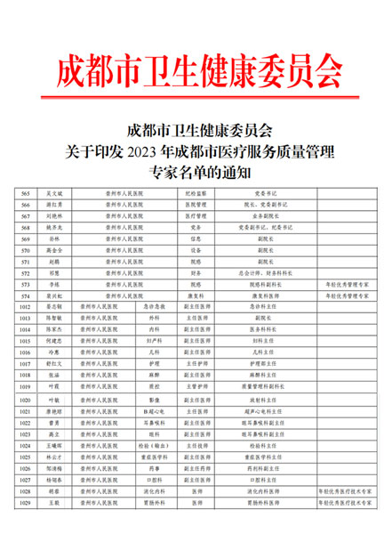 崇州市人民医院28名同志入选2023年成都市医疗服务质量管理专家