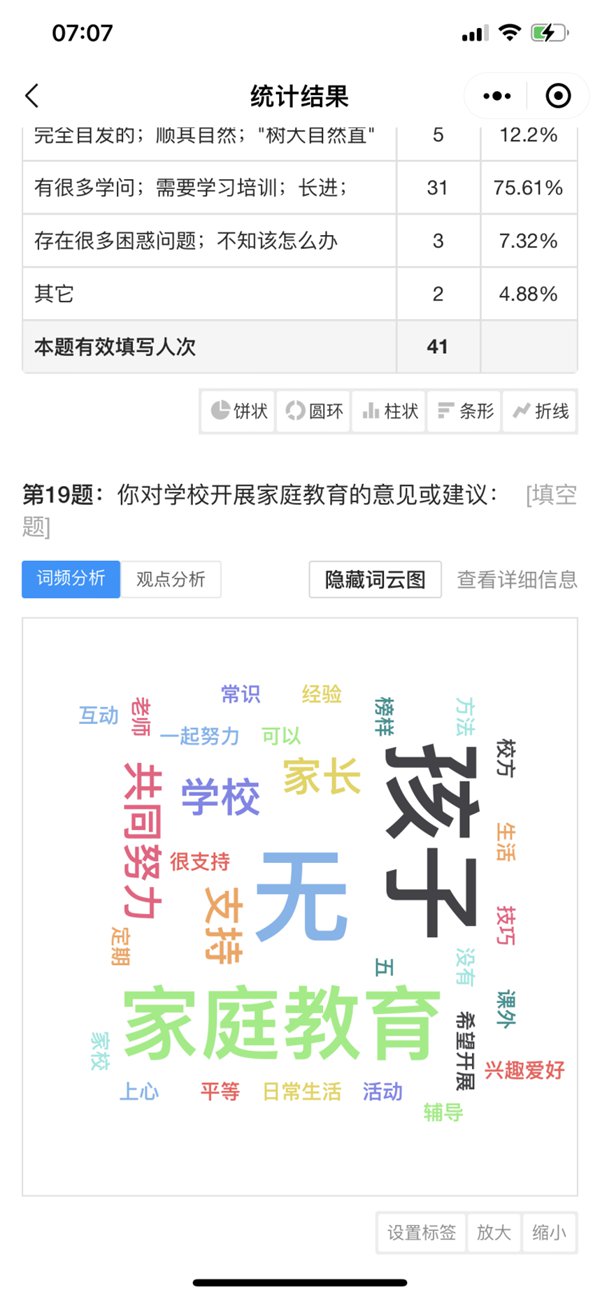 家校共育｜来自春天的礼物——邯郸市丛台区荀子实验第三小学开展心灵手作课程
