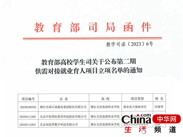喜报！烟台文化旅游职业学院首次获教育部供需对接就业育人项目立项