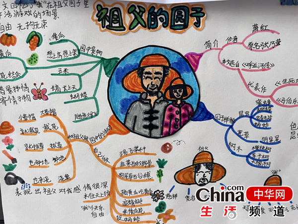 烟台高新区第二实验小学开展语文思维导图绘制活动