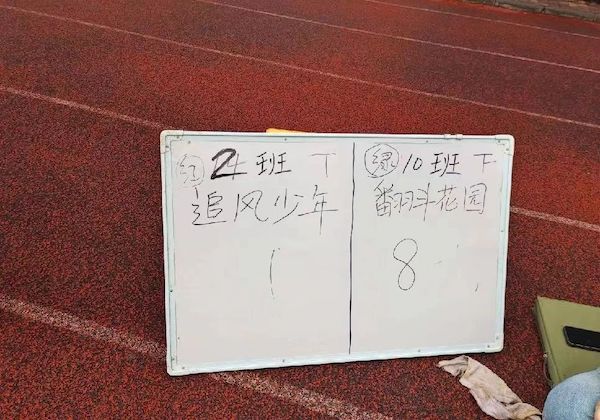 关爱学生幸福成长 | 邯郸市第十一中学初二级部篮球联赛