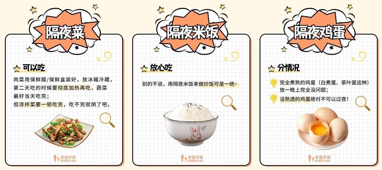 隔夜的冰西瓜究竟能不能吃？权威科普大V老爸评测有话说