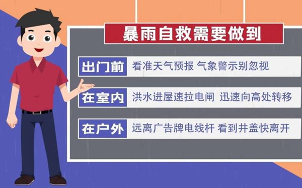 邯郸市丛台区第二实验小学·安全 暑假安全攻略（极端天气篇）