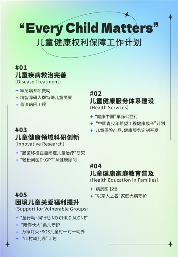 轻松集团入选“活力·ESG”社会责任案例，初心至善创造长期价值