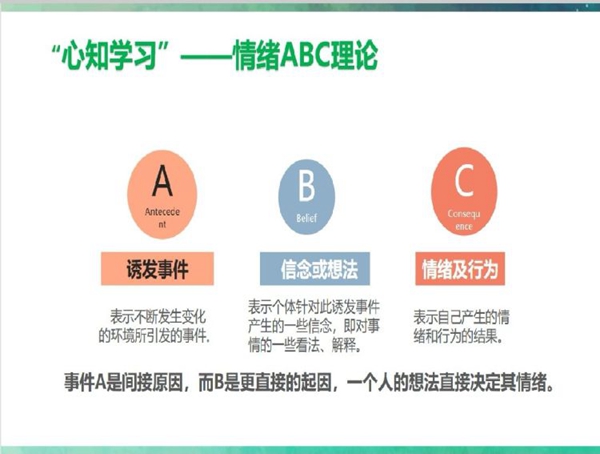 润心赋能 做情绪的主人——邯郸市复兴区祥云小学教师心理健康专题培训