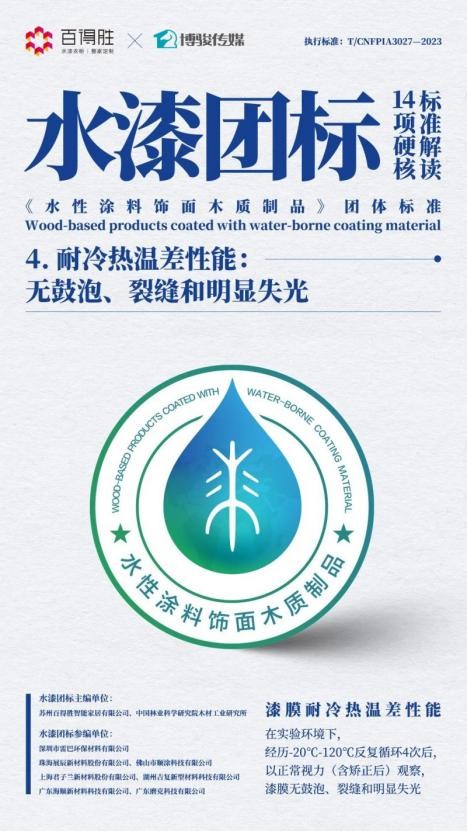 水漆团标确立水漆家具标准，百得胜水漆柜墙门创领环保高颜品质生活
