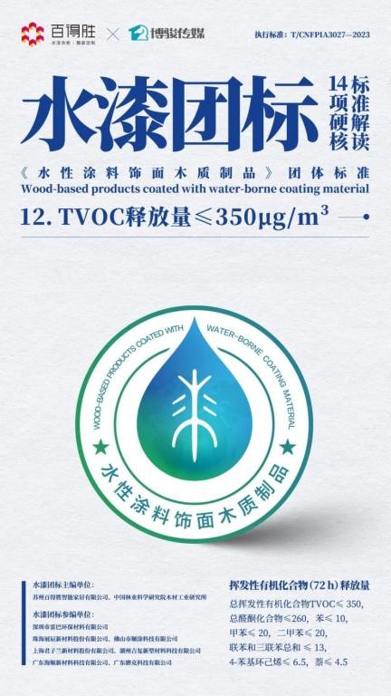 水漆团标确立水漆家具标准，百得胜水漆柜墙门创领环保高颜品质生活