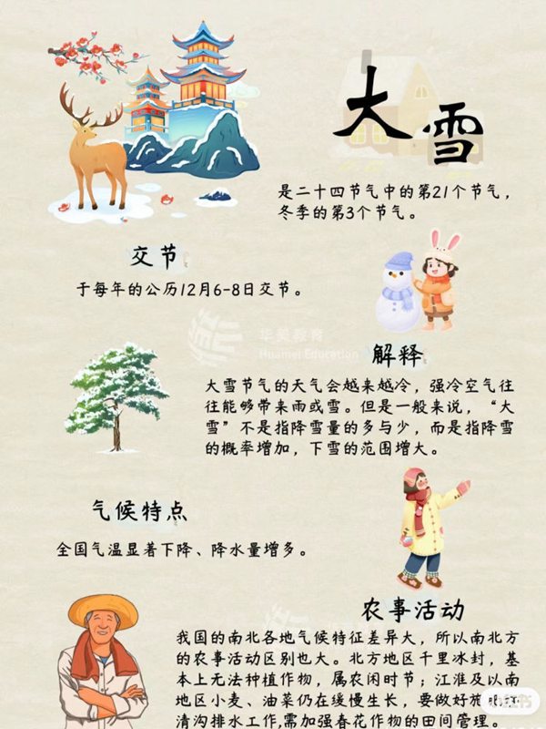 时至大雪 冬韵悠长——二十四节气之大雪——邯郸市丛台区第二实验小学