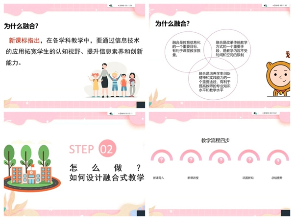 手把手教你融合课设计——邯郸市丛台区第二实验小学能力提升工程2.0培训