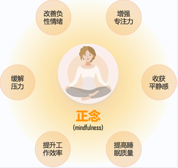 乐山一中举行第三届冬日阳光心理节活动