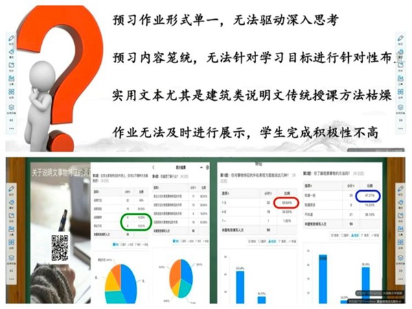 延展课堂前与后，赋能语文教与学——邯郸市丛台区第二实验小学能力提升工程2.0培训
