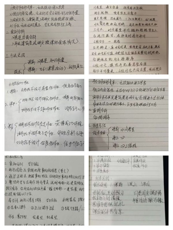 延展课堂前与后，赋能语文教与学——邯郸市丛台区第二实验小学能力提升工程2.0培训