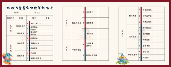 童心闪闪，荀梦未来，邯郸市丛台区荀子实验第三小学一、二年级测评
