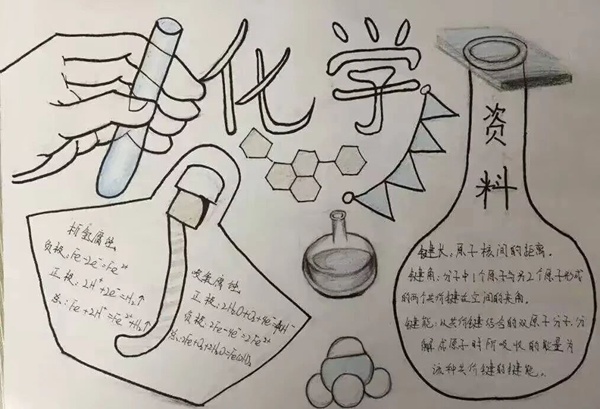 金龙迎春学科实践，文化传承趣味无穷——邯郸市第四中学高一年级开展春节学科实践活动