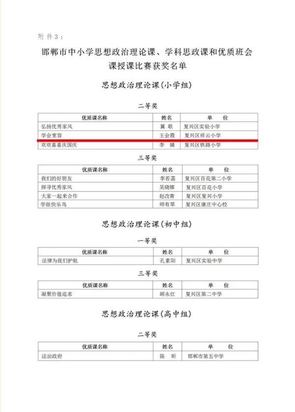 喜报：邯郸市复兴区祥云小学教师再获佳绩！