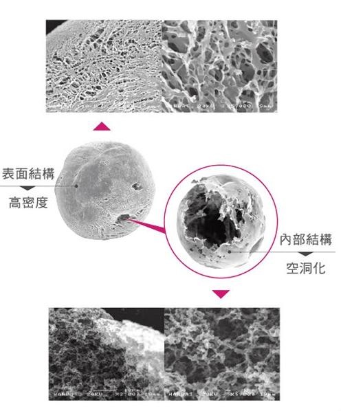 童颜针差异化第二弹：重返年轻态的路上，安全性尤为重要