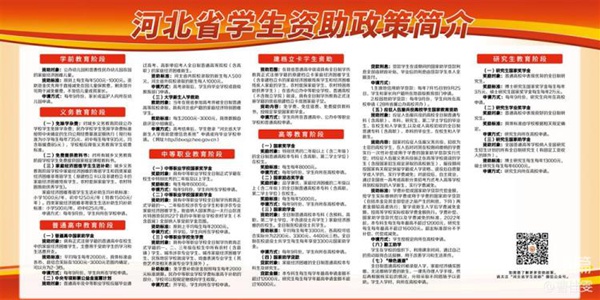 资助暖心 伴我同行——邯郸市丛台区第二实验小学资助政策宣传