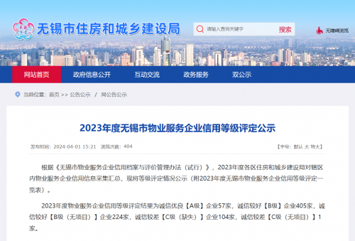 世茂服务获评无锡市物业服务信用等级诚信优良【A级】企业