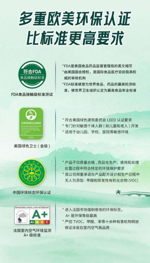 春季家居焕新，选对抗菌墙面漆，守护家人健康呼吸