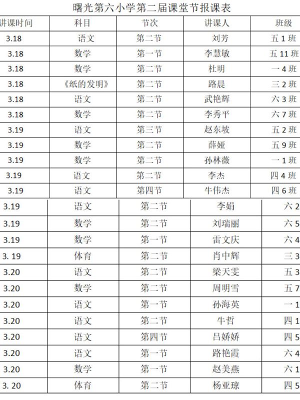 学科教研促成长 思维碰撞谋发展——邯郸市丛台区曙光第六小学第二届“课堂节”活动