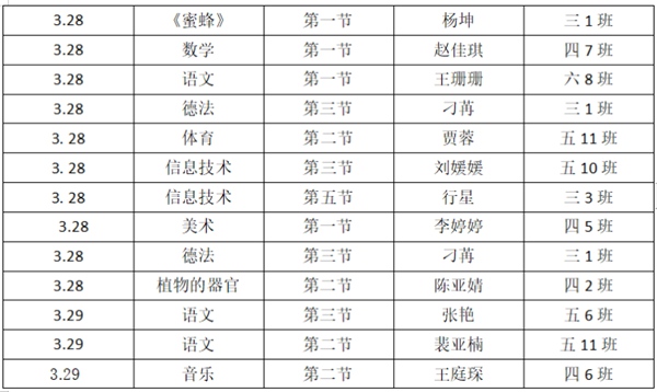 学科教研促成长 思维碰撞谋发展——邯郸市丛台区曙光第六小学第二届“课堂节”活动