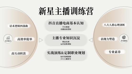 碧橙数字3月刊：加速品牌与消费者的数字化链接