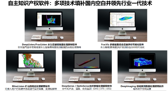 光软:引领分布式光纤监测与微地震监测领域,加速国产软件崛起