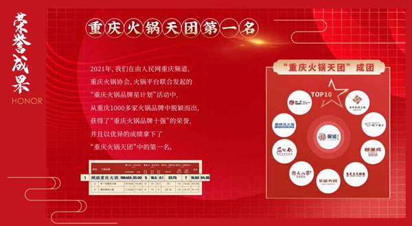 全国首家珮姐重庆火锅特许加盟店落地深圳来福士