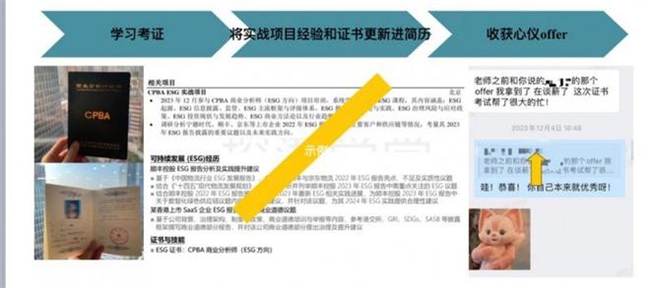 喜报:3月BDA数据分析考试的证书已寄送,探潜学堂今年将持续优化