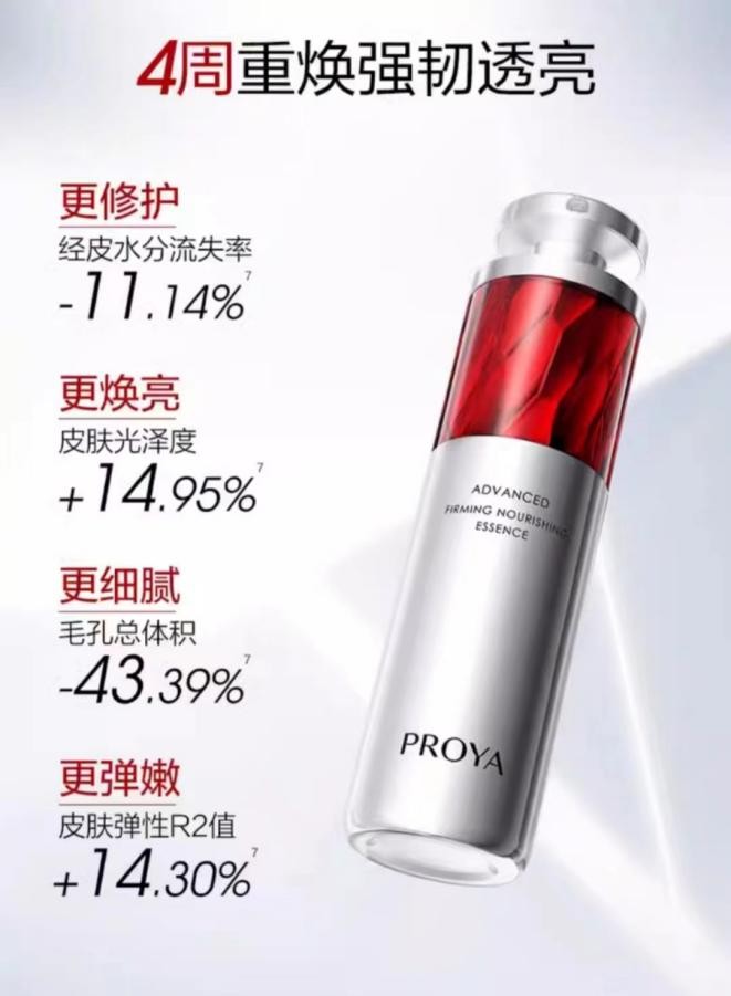 珀莱雅红宝石精华3.0全新升级，突破性科研成果成就抗皱标杆