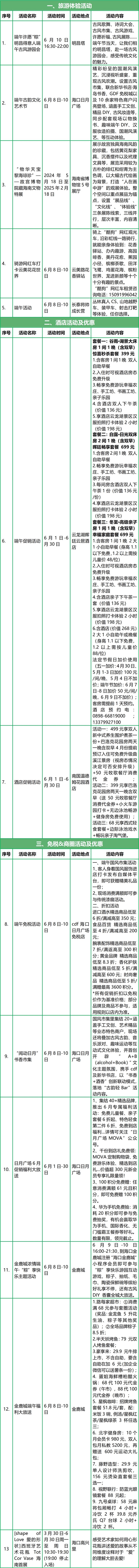 琼山推出端午旅文大餐 邀您“粽”享奇妙之旅！