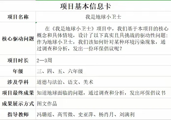 我是地球小卫士——邯郸市丛台区曙光第二小学道德与法治项目化成果展示