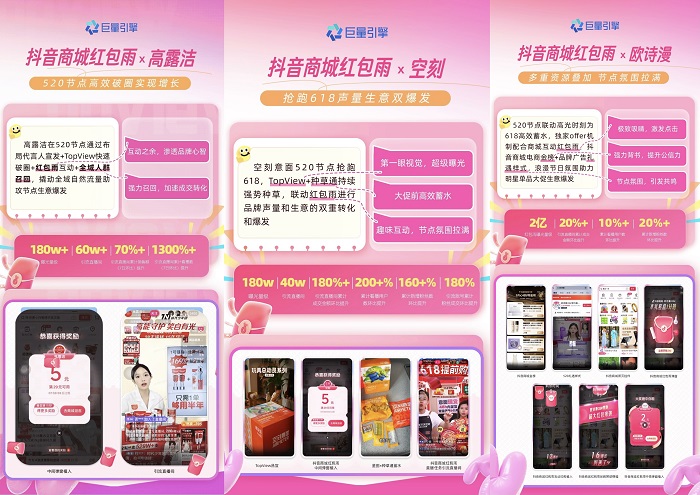 品牌广告618生意增长有道｜一文揭秘品牌大促生意增长密码