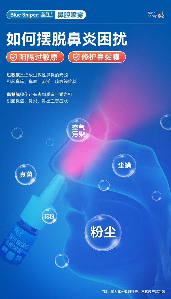 蓝狙士贻贝粘蛋白鼻腔喷雾+生理海盐水 对症治疗 科学护鼻