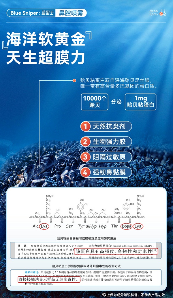 蓝狙士贻贝粘蛋白鼻腔喷雾+生理海盐水 对症治疗 科学护鼻