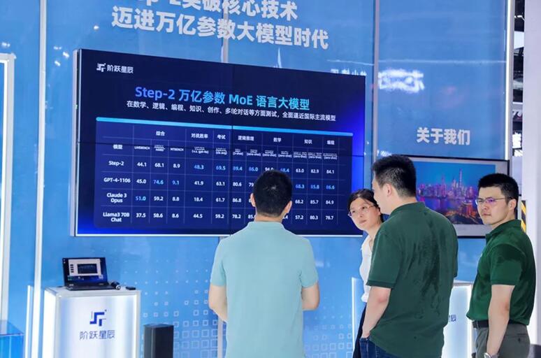 阶跃星辰闪耀WAIC:万亿参数与多模融合引领AGI之路