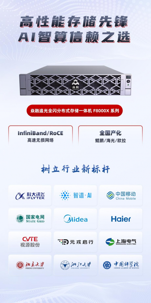 高性能存储先峰 焱融科技完成 B 轮和 B+ 轮融资