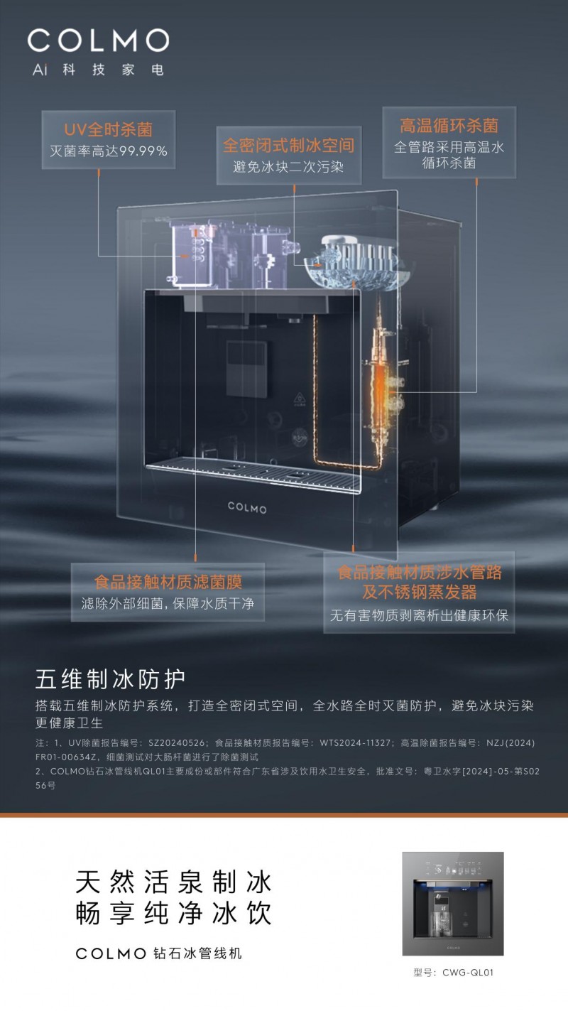 夏天还在喝异味“毒”冰块？制冰黑科技已经next level了！