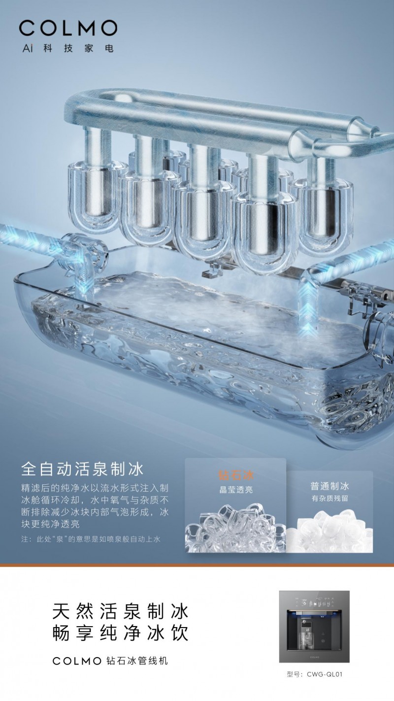 夏天还在喝异味“毒”冰块？制冰黑科技已经next level了！