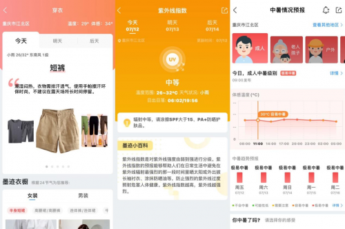 进入全年最热时间段 墨迹天气有效应对多雨潮湿“三伏天”