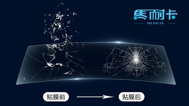 马耐卡汽车窗膜带您揭秘汽车贴膜行业的内幕