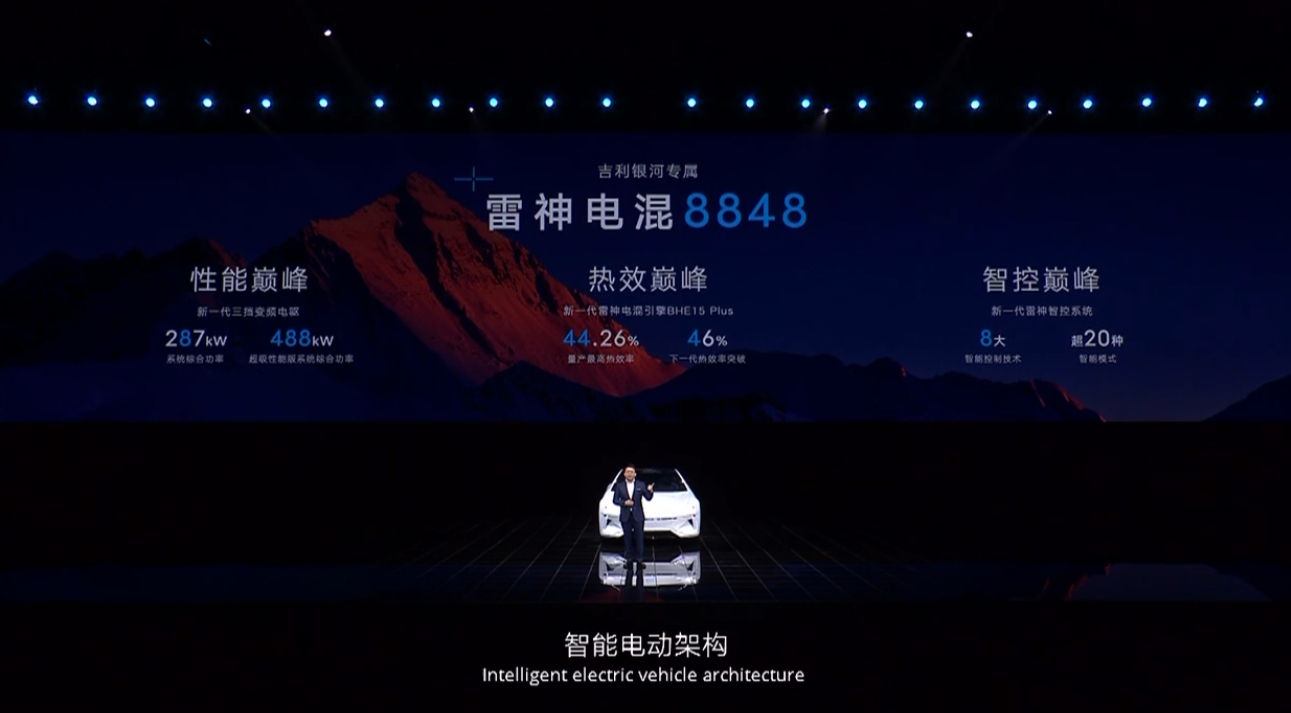 向电气化时代焕新出发,吉利以科技力量重构出行体验