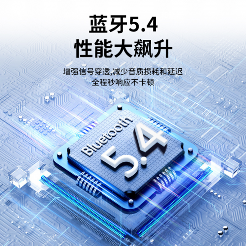 轻盈上阵，音乐随行，音乐与运动的完美融合，高音质蓝牙耳机现已上市！
