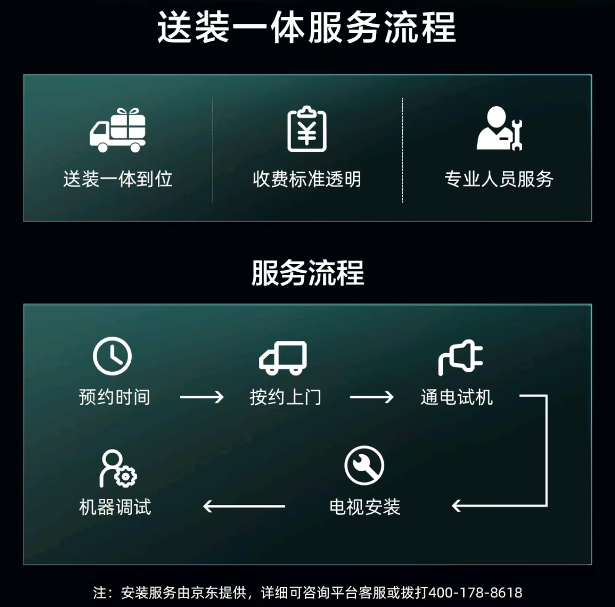别让你的大家电“过气”!以旧换新有大额补贴,错过拍大腿!